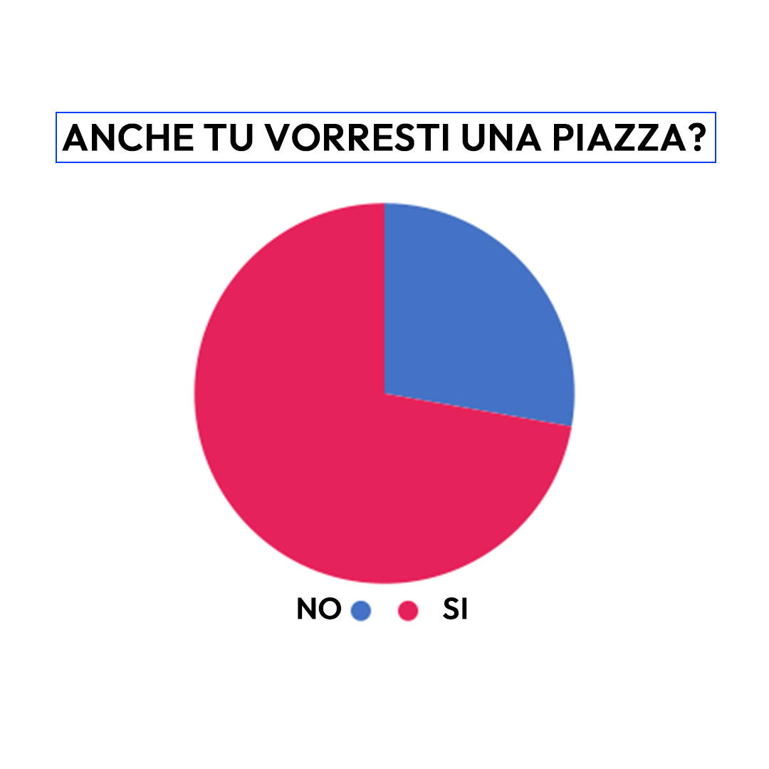 Galleria: immagine 4 di 6